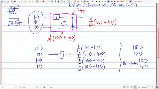 Quantum Computing 03-6: Superdense coding