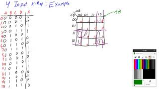4-Input Karnaugh Map: Example 1