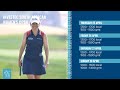 Live | Final Round | Investec South African Women’s Open