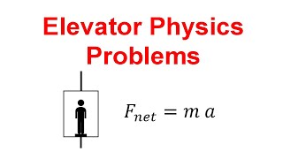 Elevator Physics Problems (Forces and Acceleration)