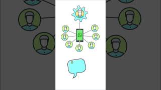 Transform customer relationships with ease