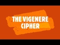 VIGENERE CIPHER FULL