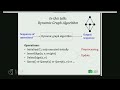 dynamic graph algorithms what we know and what we don’t richard m. karp distinguished lecture