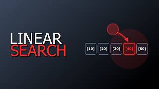 Linear Search Algorithm in Java | Visual Explanation + Code Walkthrough