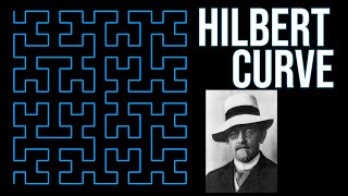 Hilbert Curve from an L System