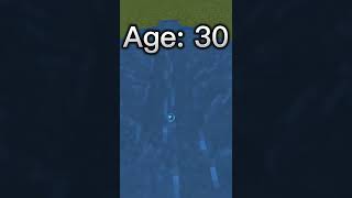 Minecraft Parkour at Different Ages #shorts #minecraft #viral #parkour