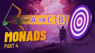 Monads - Part 4 - Common Monads - Maybe/Option, List, Future, IO, Reader, State