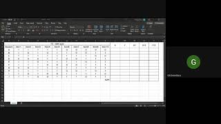Split-half Method (Reliability Analysis)
