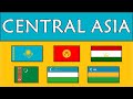 CENTRAL ASIA