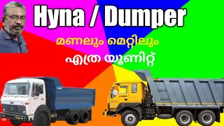 Truck load unit | Sand Aggregate measurement | Tipper Cubic feet calculation | Hyna Dumper load cft