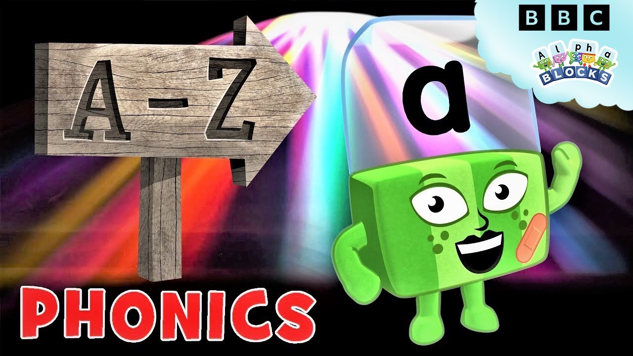 The Alphabet From A - Z | Phonics For Kids - Learn To Read ...