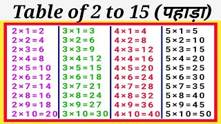 Learn Multiplication Table 2 to 15 | Table of 2 to 15 | 3 Table | 4 ka table | 5 ka table