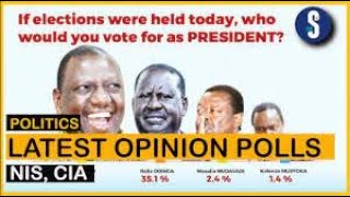 Nikunoma! Results Of A Secret Poll Done By The National Police Service Between Ruto And Raila|news54