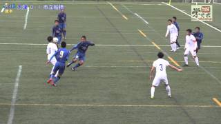 2016サニックス国際ユースサッカー　大津vs市立船橋