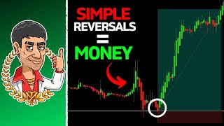I Lost In Trading, Until I Found This Secret Market Reversal Strategy (Simple Guide)
