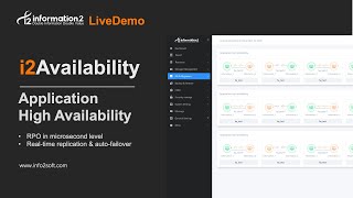 i2Availability Demo | Real-Time High Availability & Automatic Failover in Action