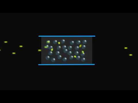 What are superconductors and explain them with examples?