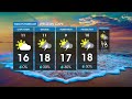 Weather forecast | 28 June 2023