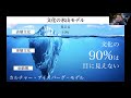 地域のブランドを高める価値デザイン術〜動画プロデュース事例からその本質を探る〜｜withコロナ時代の観光戦略