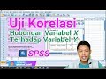 Uji Korelasi Hubungan Variabel X terhadap Variabel Y