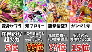 【ドッカンバトル】ブロリー参戦ならず… 全URキャラクター最強ランキング