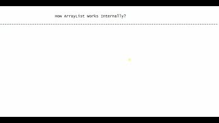 How ArrayList Works Internally