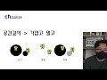 기초디자인제시어 보기좋은 구도 센스있는 표현 방법 연결 흐름 공간 깊이 제시어풀이는 이렇게 하세요^^ 기초디자인구도