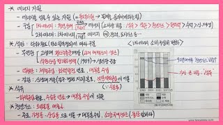 [한국지리]【95】 에너지자원(ft.석탄, 석유, 천연가스)(5단원 생산과 소비의 공간)ㅣ한국지리 강의ㅣ한국지리 노트필기ㅣ한국지리 개념ㅣ한국지리 공부