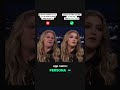 Persona - Best photo/video editor #cosmetics #makeuptutorial #lipsticklover #beautyqueen