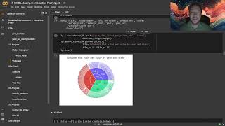 Python Data Analysis Bootcamp class 8 - 11 Python Code Recap Plotly Interactive Data Analysis