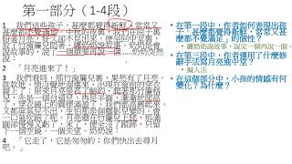 初中課文教學：七年級《月跡》閱讀理解:2第一部分解說