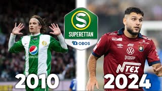 ÅRETS MÅL I SUPERETTAN FRÅN ÅR 2010 TILL 2024