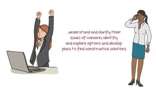 Employee Assistance Program - EAP - EapAssist Australia