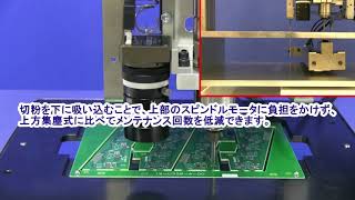 【卓上ロボット】基板分割ロボット JR3000EBV