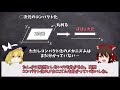 【ゆっくり解説】神が作った法則は1つだけ 超弦理論