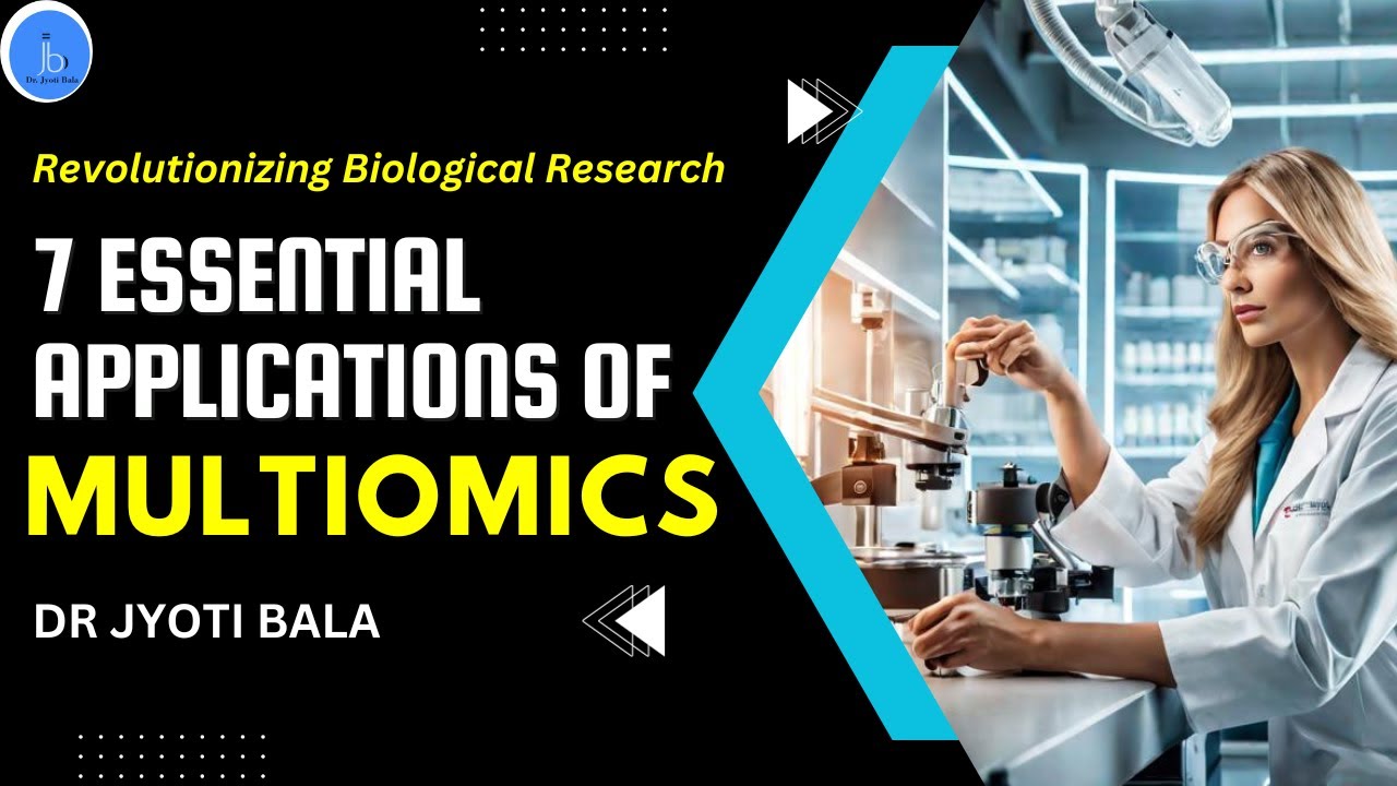 Multiomics Applications Of Multiomics Multiomics And Its Impact In
