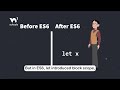 JavaScript Let - Part 1 - What is let & Block Scope? - #w3schools #javascript #programming