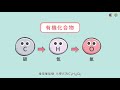 【物質的基本結構】 分子與化學式