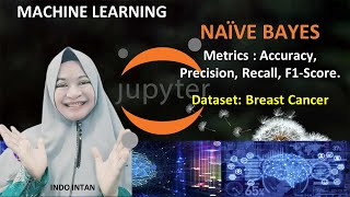 2. IMPLEMENTASI GAUSSIAN NAIVE BAYES BINARY CLASS BREAST CANCER, CONFUSION MATRIX, DAN CLASS_REPORT