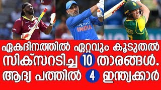 നാല് ഇന്ത്യക്കാർ ഉണ്ടായിട്ടും ഒന്നാം സ്ഥാനം... - Top 10 Batsmen having most No. of Sixes in ODI