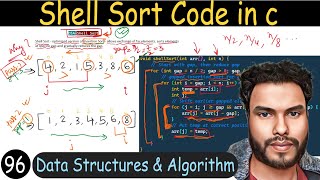 96 - Shell Sort Code in C - Working Explained with example | Data Structure