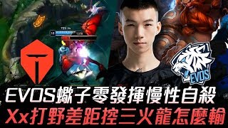 TES vs EVS EVS蠍子零發揮慢性自殺 Xx打野差距控三火龍怎麼輸！| 2019 亞洲對抗賽精華 Highlights