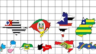 States of Brazil - Size Comparison