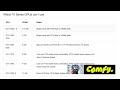 Using ComfyUI with a 10 Series Nvidia GPU