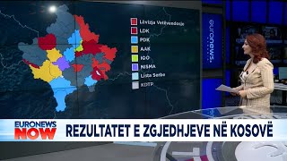 Rezultatet e zgjedhjeve në Kosovë