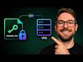 How SSH Verifies Server Identity