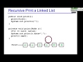 Recursively print a linked list