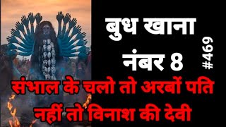 बुध खाना नंबर 8|#lal_kitab |#शनि |#rahu |#best_astrologer |#Mercury|#astrology |#upay |#Mars|#मंगल