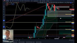 🤑🔥🚀 GROS LIVE BTC XRP,  je me lance dans le Day Trading \u0026 les ALTS que vous voulez analyser !!🤑🔥🚀