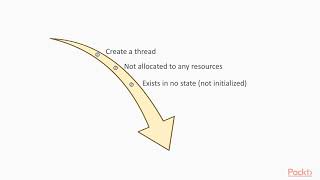 Learning Concurrency in Python : Threads in Python | packtpub.com